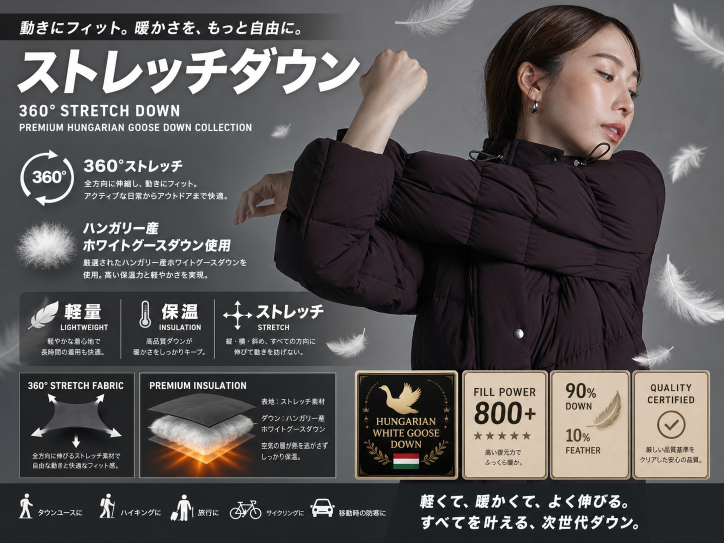 ストレッチダウンシリーズ